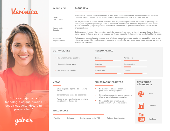 Identifica el perfil de tus usuarios: Buyer / Learner Persona para tu e
